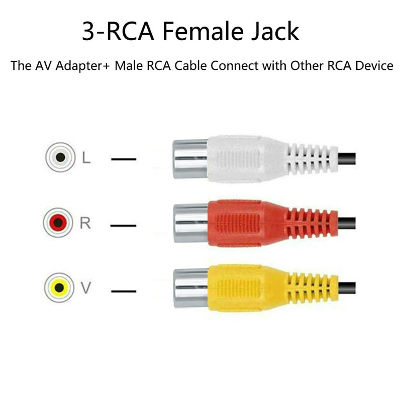 AILTECK Video AV Composite Adapter Cable Replacement for TCL TV, 3 RCA to 3.5mm AV Input Adapter - Image 3