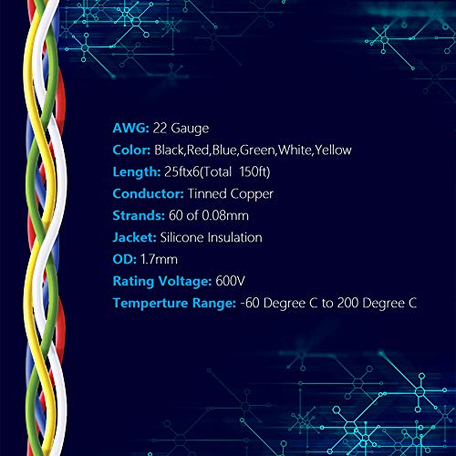 Fermerry 22 AWG Stranded Wire Spool 25ft Each 6 Colors Flexible 22 Gauge Silicone Hook up Wire Kit Electrical Tinned Copper Wire - Image 2