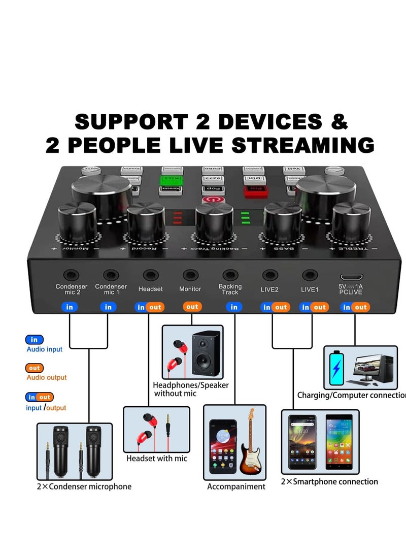 M8 DJ Mixer Voice Changer Studio Condenser Perfect for Podcasting, Recording, Singing, Streaming and Gaming  - Image 3