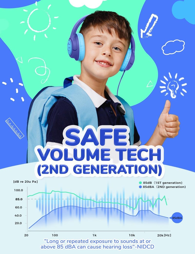 iClever Children's Headphones with Cable, 85 dBA Safe Volume, Stereo Sound, Over Ear Foldable 3.5 mm Jack Children's Headphones for iPad, Tablets, School, Travel, Navy Blue - Image 2