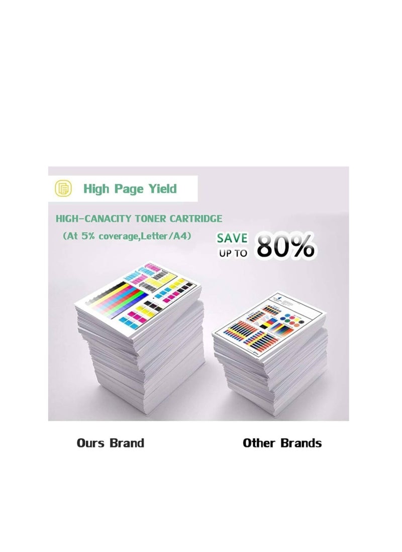 Terabyte TN-279 Magenta High Yield Toner Cartridge Is Compatible with Brother HL-L3280CDW, DCP-L3520CDW, DCP-L3560CDW, MFC-L3720CDW, MFC-L3760CDW (TN-279 Magenta)  - Image 5