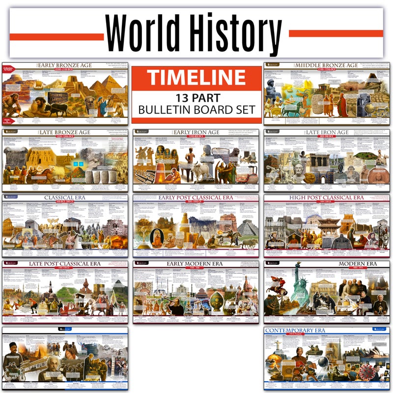 Young N Refined World History Posters Time Line bulletin board set, 13 charts pack Glossy Paper (9"x18") Young N Refined | USA MADE - Image 1