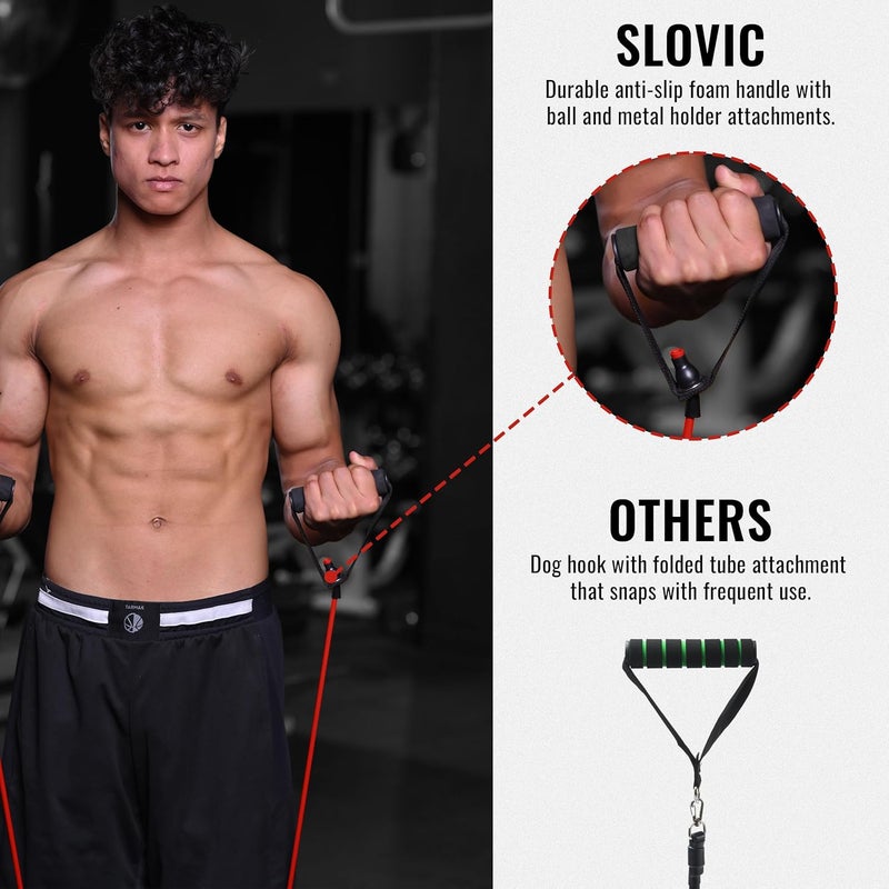 SLOVIC Resistance Tube for Men and Women [Upto 45Kg] | Resistance Band Set & Exercise Bands | Resistance Band for Pull Up | (11 Pieces Tube Set) Gym Equipment for Home Workout | Natural Rubber - Image 3