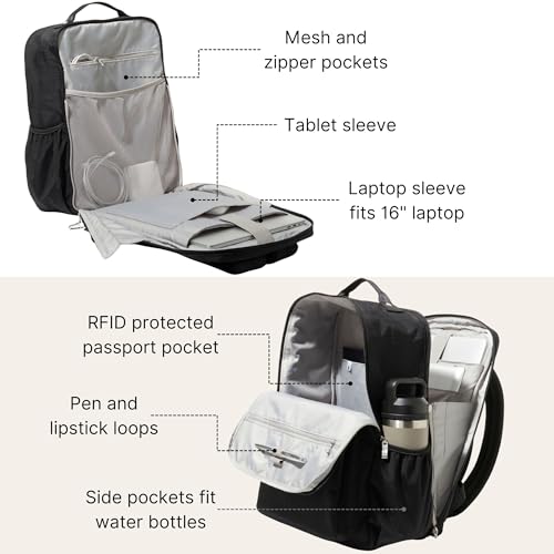 Baggallini Everyday Laptop Backpack - 11x15.5 Lightweight Water-Repellent Nylon Travel Bag w/Padded Laptop Sleeve & RFID - Image 4