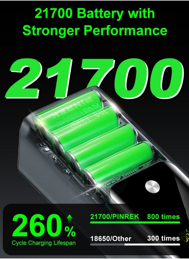 PINREK - 20000mAh 100W Power Bank , Smart Digital Display, Fast Charging Portable Charger With 2 USB C And 1 USB A Port Laptop Charger for MacBook Dell iPhone 16 15 Series Galaxy S25 S24 Ultra iPad AirPods ,Airplane Safe Travel-Friendly Design (With 100W Type-C Cable) - Image 1