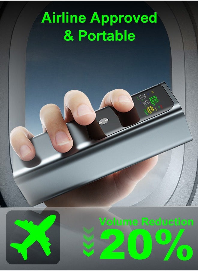 PINREK - 20000mAh 100W Power Bank , Smart Digital Display, Fast Charging Portable Charger With 2 USB C And 1 USB A Port Laptop Charger for MacBook Dell iPhone 16 15 Series Galaxy S25 S24 Ultra iPad AirPods ,Airplane Safe Travel-Friendly Design (With 100W Type-C Cable) - Image 1