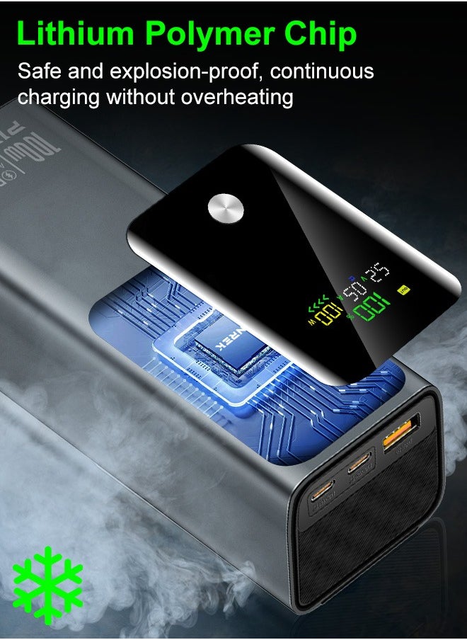 PINREK - 20000mAh 100W Power Bank , Smart Digital Display, Fast Charging Portable Charger With 2 USB C And 1 USB A Port Laptop Charger for MacBook Dell iPhone 16 15 Series Galaxy S25 S24 Ultra iPad AirPods ,Airplane Safe Travel-Friendly Design (With 100W Type-C Cable) - Image 1