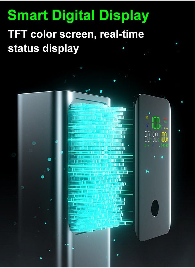 PINREK - 20000mAh 100W Power Bank , Smart Digital Display, Fast Charging Portable Charger With 2 USB C And 1 USB A Port Laptop Charger for MacBook Dell iPhone 16 15 Series Galaxy S25 S24 Ultra iPad AirPods ,Airplane Safe Travel-Friendly Design (With 100W Type-C Cable) - Image 1
