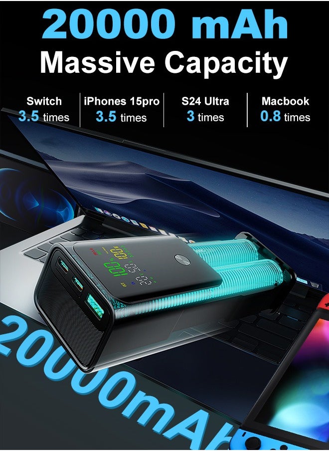 20000mAh 100W Power Bank , Smart Digital Display, Fast Charging Portable Charger With 2 USB C And 1 USB A Port Laptop Charger for MacBook Dell iPhone 16 15 Series Galaxy S25 S24 Ultra iPad AirPods ,Airplane Safe Travel-Friendly Design (With 100W Type-C Cable)
