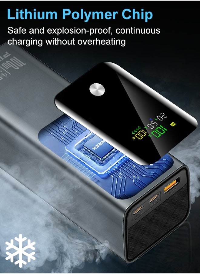 20000mAh 100W Power Bank , Smart Digital Display, Fast Charging Portable Charger With 2 USB C And 1 USB A Port Laptop Charger for MacBook Dell iPhone 16 15 Series Galaxy S25 S24 Ultra iPad AirPods ,Airplane Safe Travel-Friendly Design (With 100W Type-C Cable)