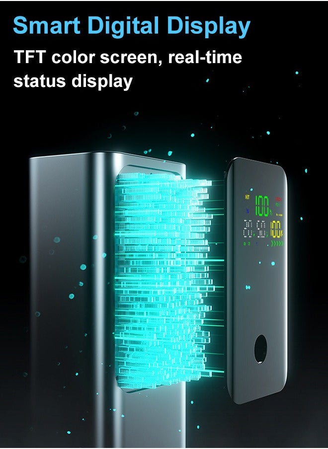 20000mAh 100W Power Bank , Smart Digital Display, Fast Charging Portable Charger With 2 USB C And 1 USB A Port Laptop Charger for MacBook Dell iPhone 16 15 Series Galaxy S25 S24 Ultra iPad AirPods ,Airplane Safe Travel-Friendly Design (With 100W Type-C Cable)