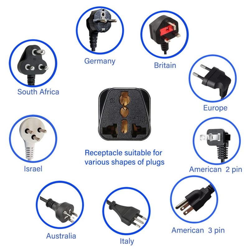 South Africa Travel Converter Adaptor: 3-Pin Round Pin, Compact Lightweight Design - Universal Socket for 200+ Countries, ABS Pure Copper Construction for Travelers in Australia, USA, UK, Europe, Japa - Image 4
