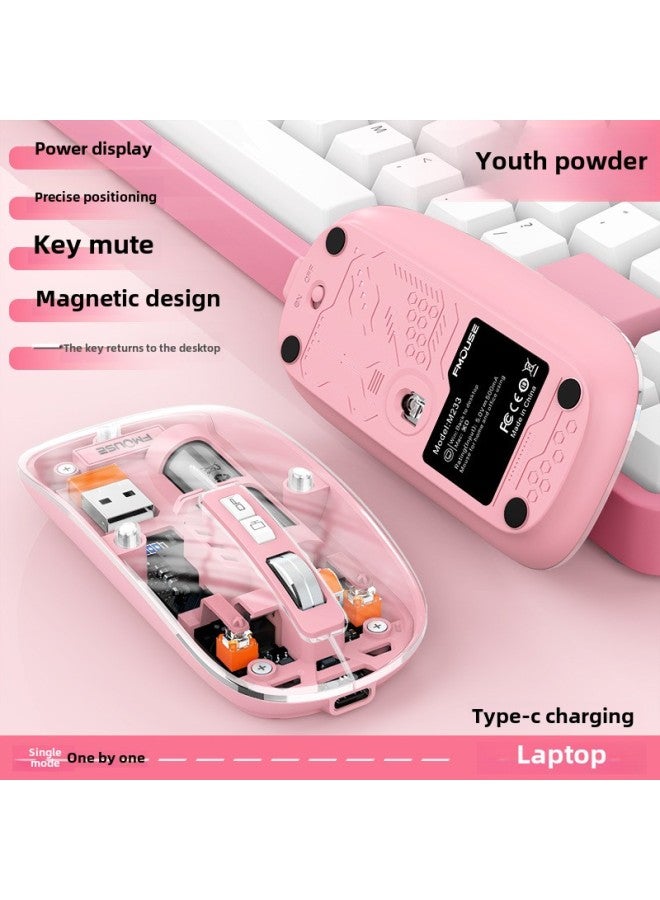 Digital Cputer/optical Mouse/optical Mouse - Wireless Laser Gaming Mouse For Pc Laptop Notebook Tablet - Adjustable Dpi-Color:M233 Youth Pink Wireless 2.4g - Image 1