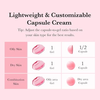 TXA + Niacinamide Capsule Cream (55g), Brightening Moisturizer with 99% Tranexamic Acid & 5% Niacinamide, Dual Capsule to Gel Radiance Cream for Uneven Skin Tone, Hydrating Face Cream with Ceramide & Hyaluronic Acid - view 5