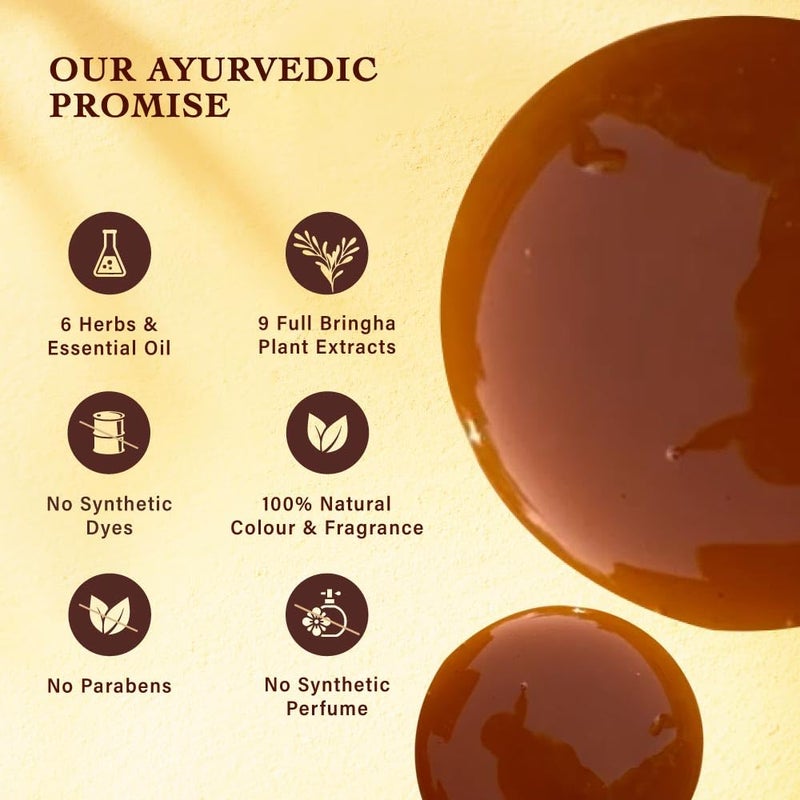 Indulekha Bringha Anti Hair Fall Shampoo (Hair Cleanser) 200ml, 6.76 oz - Image 4