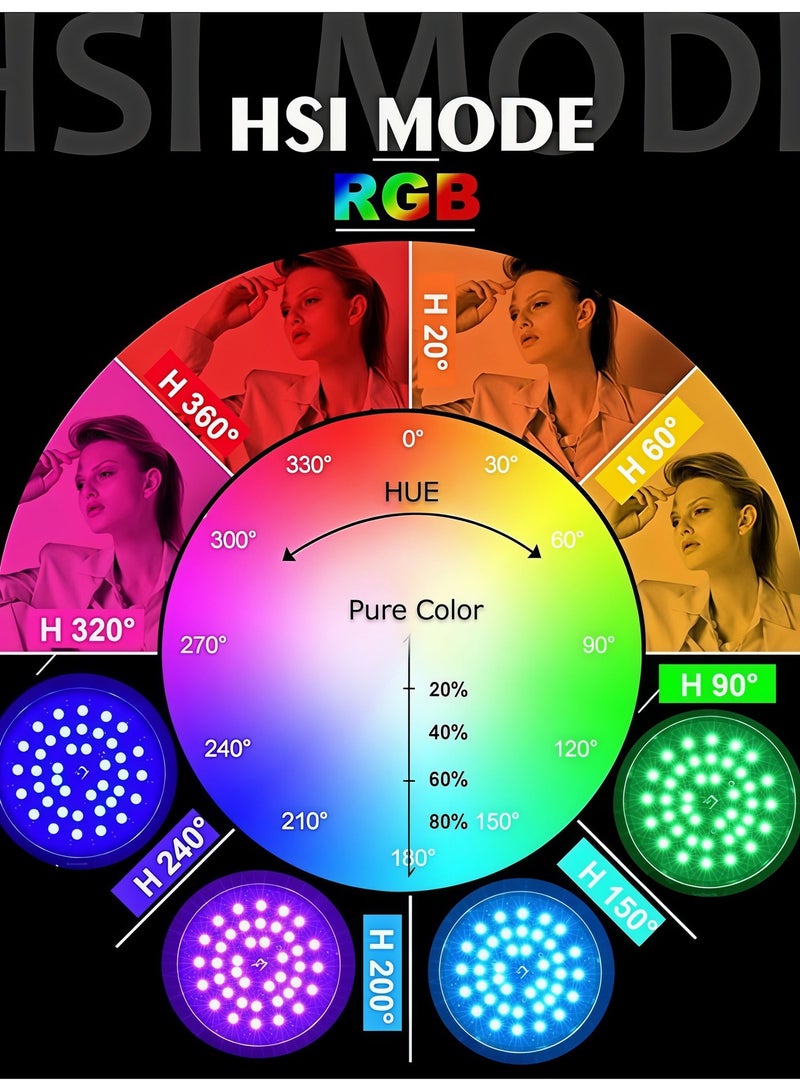 غرانفين طقم إضاءة تصوير فوتوغرافي RGB من مع لمبة LED بقوة 150 واط وريموت كنترول - سوفت بوكس ثماني الأضلاع 40 سم وحامل قابل للتعديل 1.5 متر لتصوير الفيديو، يوتيوب، تيك توك والبث المباشر - Image 4