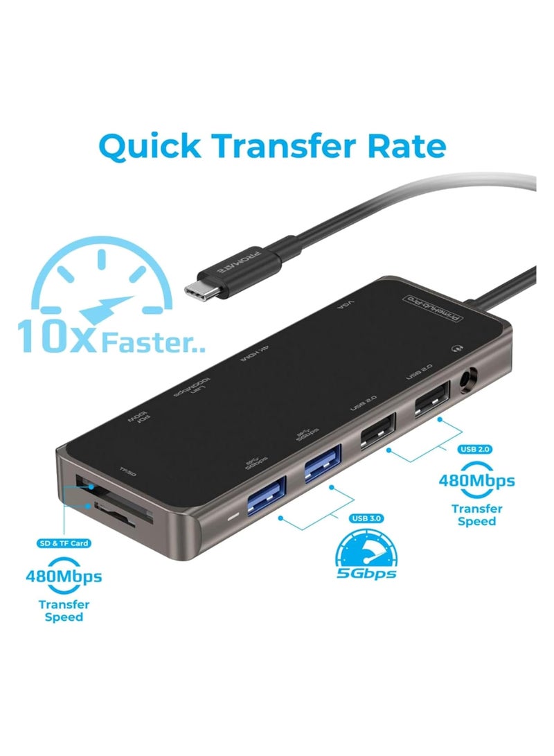 MOWSIL 11 in 1 USB C Hub 4K HDMI and FHD VGA Dual Video Output Type C Hub, PD 100W, Gigabit Ethernet, 3 USB 3.0 Ports, USB C to 3.5mm, SD/TF Slot Multiport Adapter for MacBook Pro/Air 2023, HP, - Image 3