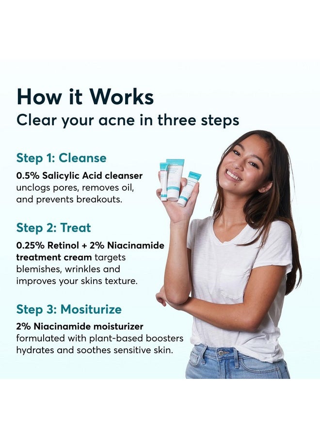 MDacne - 3 Step Retinol Acne Kit Retinol Cream 0.25% Salicylic Acid Cleanser Niacinamide Moisturizer Plantbased Products For Hormonal Acne Blemishes And Wrinkles. 30 Day Complete Acne Care Kit - Image 1