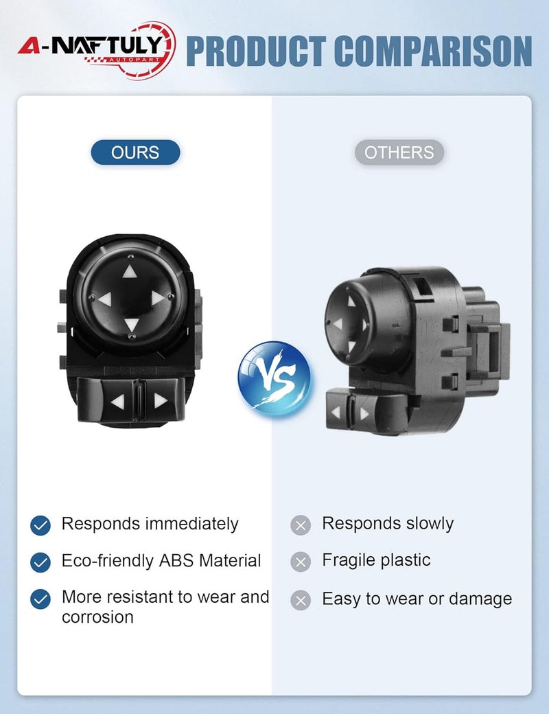 A-NAFTULY Power Mirror Switch for Chevy and GMC - Image 5