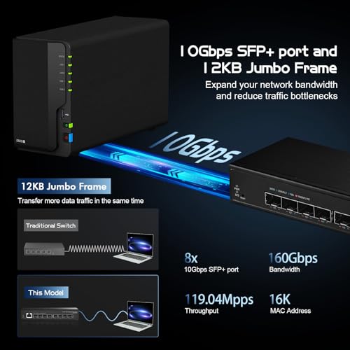 Binardat 8 Port 10 Gigabit SFP Managed Switch, Support 1G Sfp and 10G Sfp+ Module, 160Gbps Bandwidth, L3 Web Managed, Metal Fanless Fiber Binardat Network Switch - Image 3