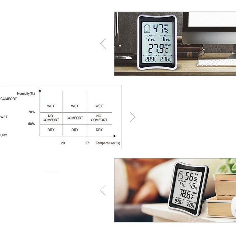 2 in 1 Household Indoor Large Screen Temperature Humidity Monitor Hygrometer - No Battery - Image 4