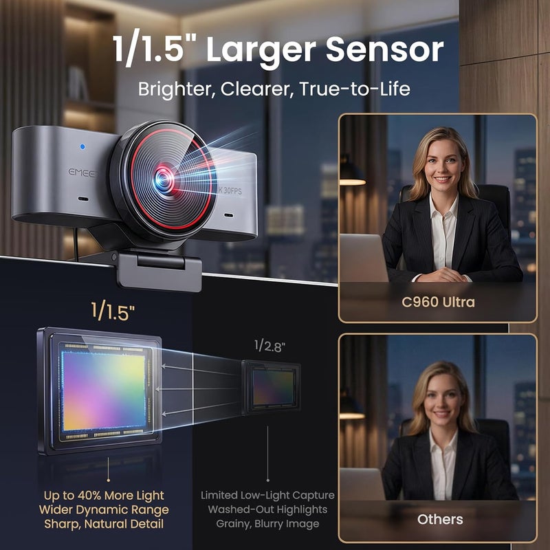 إي ميت كاميرا ويب EMEET C960 Ultra بدقة 4K لأجهزة Mac وPC، مستشعر أكبر بحجم 1.5 بوصة، هيكل معدني، تركيز تلقائي بسرعة 0.2 ثانية، تقنية DRC، وضع السبورة البيضاء، غطاء خصوصية مدمج، ميكروفونان، كاميرا ويب USB بدقة 4K للاجتماعات والبث المباشر وإنشاء المحتوى - Image 2