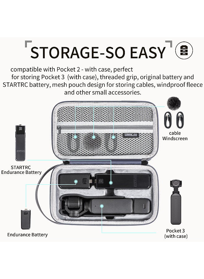 STARTRC Portable Sports Camera Storage Bag Small Carrying Case Hardshell Protective Case Carrying Bag Shockproof Waterproof with Carrying Handle Replacement for DJI OSMO Pocket 3/ Pocket 2 - Image 5