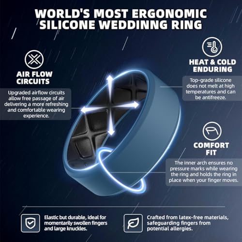 Egnaro Men's Silicone Rings, 7.5mm Wide 2.5mm Thick Rubber Bands For Him, Ergonomic Beveled Edge Two Tone Waterproof Workout Accessories - Image 2