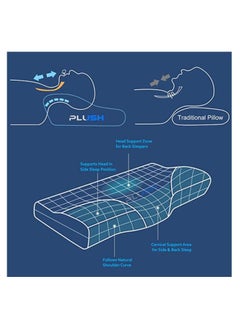 Plush Creative Planet PLUSH Medical Memory Foam Cooling Gel Cervical Contour Pillows with Hypoallergenic Pillowcases for Better Sleep  - Image 3
