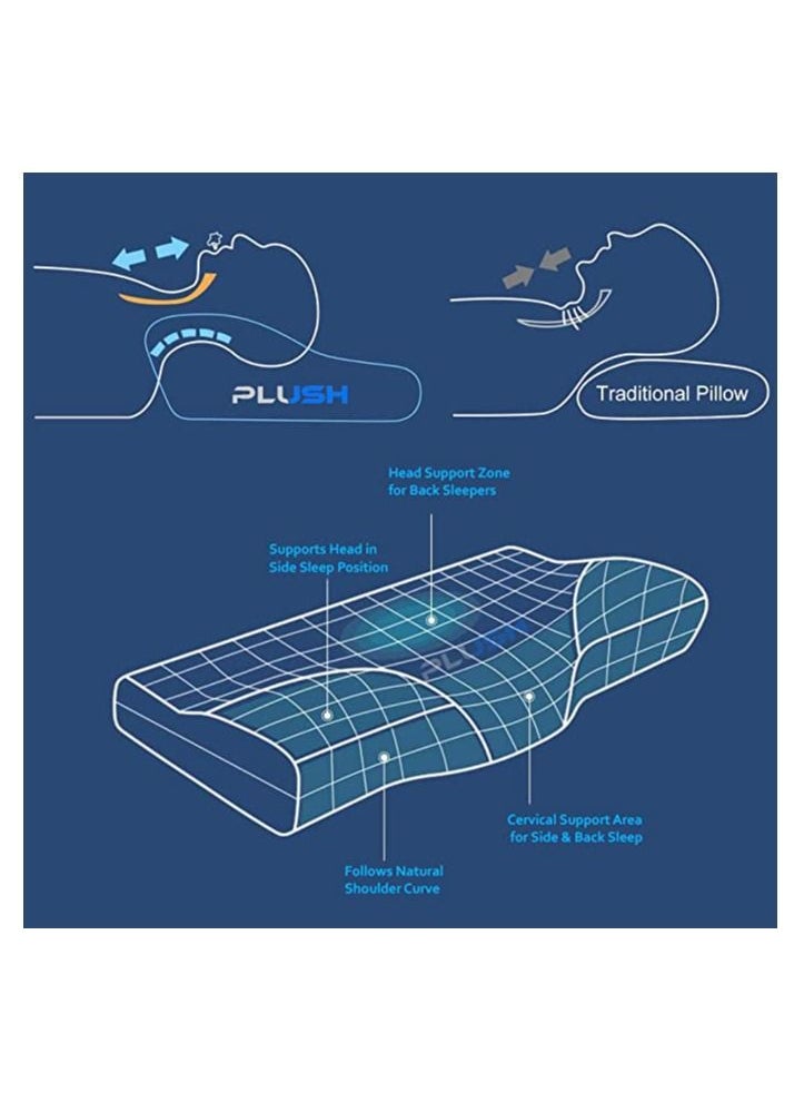 Plush - Creative Planet PLUSH Medical Memory Foam Cooling Gel Cervical Contour Pillows with Hypoallergenic Pillowcases for Better Sleep - Image 1