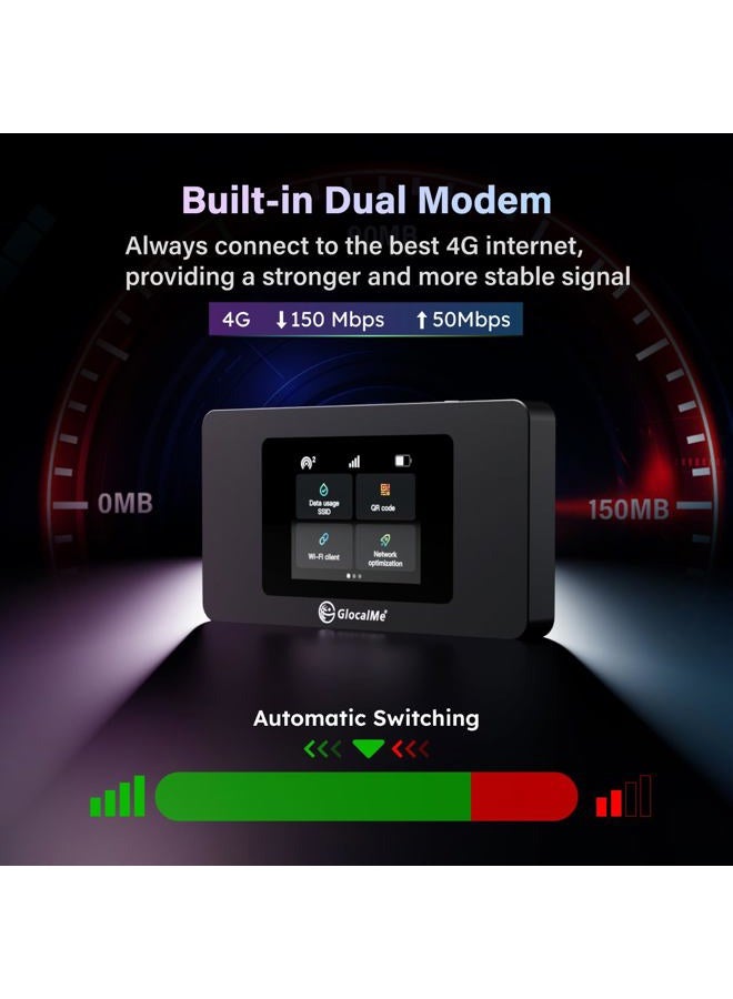 GlocalMe جهاز نقطة اتصال محمول DuoTurbo 4G مع 30 جيجابايت بيانات في الولايات المتحدة/كندا/المكسيك لمدة 60 يومًا، نقطة اتصال واي فاي محمولة للسفر في أكثر من 200 دولة، بدون بطاقة SIM ونظام مزدوج، متصل بـ 10 أجهزة (DuoTurbo مع 30 جيجابايت) - Image 2