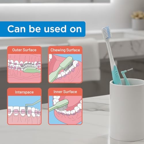 Castus Orthodontic Combi Pack (Orthodontic Brush + Interdental Brush) | Pack of 2 (1 Blue + 1 Orange) - Image 4