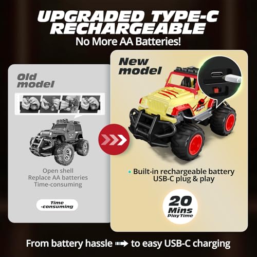 Tecnock Mini RC Car for Kids 132 Scale Remote Control Car with TypeC Rechargeable Battery 24GHz Durable Small RC Truck with Easy Joystick Indoor Outdoor Toy Gift for Boys and Girls - Image 5