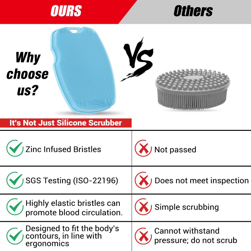 Canroom Silicone Body Scrubber - Anti Zinc Infused-Highly Elastic Bristles Exfoliating Body Scrubber for Shower Body,Cellulite Reduction,Blood Circulation - Azure - Image 2