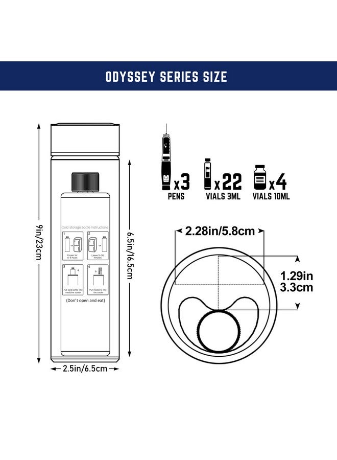 DISONCARE Odyssey 60H Insulin Cooler Travel case Digital Display Medication Cooler for Medicine Travel TSA Approved Ice Pack Diabetic Medical Cooler Diabetes Bag EpiPen with QR Medical Tag(Navy Blue） - Image 2