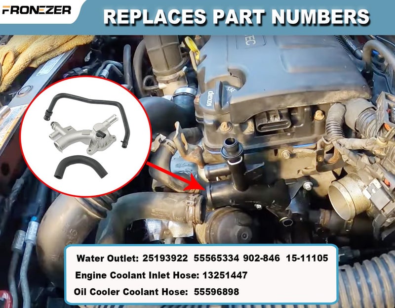 FRONEZER Aluminum Engine Coolant Housing Water Outlet Kit with Inlet Hose and Oil Cooler Hose Compatible with 2011-2021 Chevy Cruze Sonic Trax, Buick Encore 1.4L Replaces 25193922, 902-846, 13251447, 55596898 - Image 3