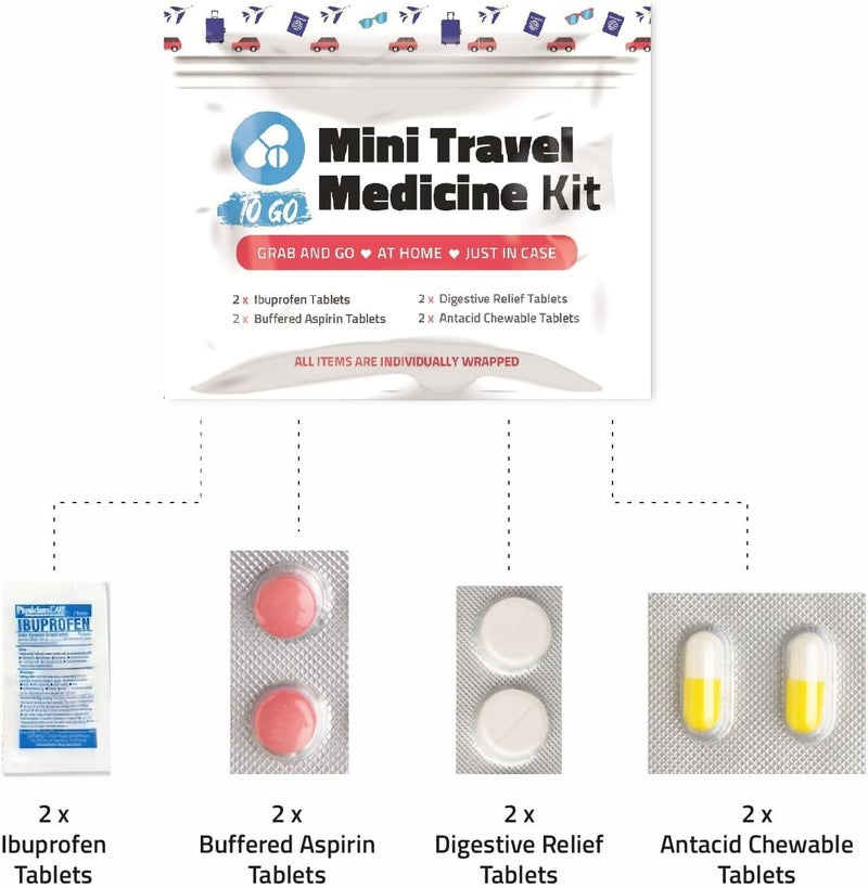 pH Advantage Mini Travel Medicine Kit  Variety Pack of Individual OTC Packets  Individual Packets for Emergency First Aid Cruise  Camping  Compact Size for Purse Bag or Car Red 1 - Image 2