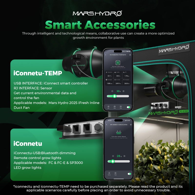 MARS HYDRO 2025 iConnectu Controller, for New Version FC & FC-E & SP3000 LED Grow Lights, Bluetooth USB Supports Smart Grow System Devices, WiFi App controllable, Expansion Port for RJ12 - Image 5
