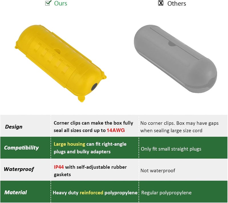 Flemoon Outdoor Extension Cord Safety Cover with Waterproof Protector Seal, Weatherproof Electrical Connection Box for Outdoor Outlets, Plugs, Sockets, Holiday Decorations, Power Tools, Yellow - Image 5