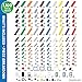 Play Platoon 1100 Pieces Building Bricks Set 10 Classic Color Blocks Bulk Building Blocks Compatible with Major Brands 14 Different Shape Bricks Includes Wheels Tires Axles Windows Door - Image 4