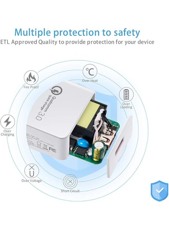 Quick Charge 3.0 USB Wall Charger – Fast Charging AC Power Supply Adapter, Portable Dual Port USB Plug Compatible with Android, iPhone, Samsung Galaxy, LG, Tablets & More - Image 3