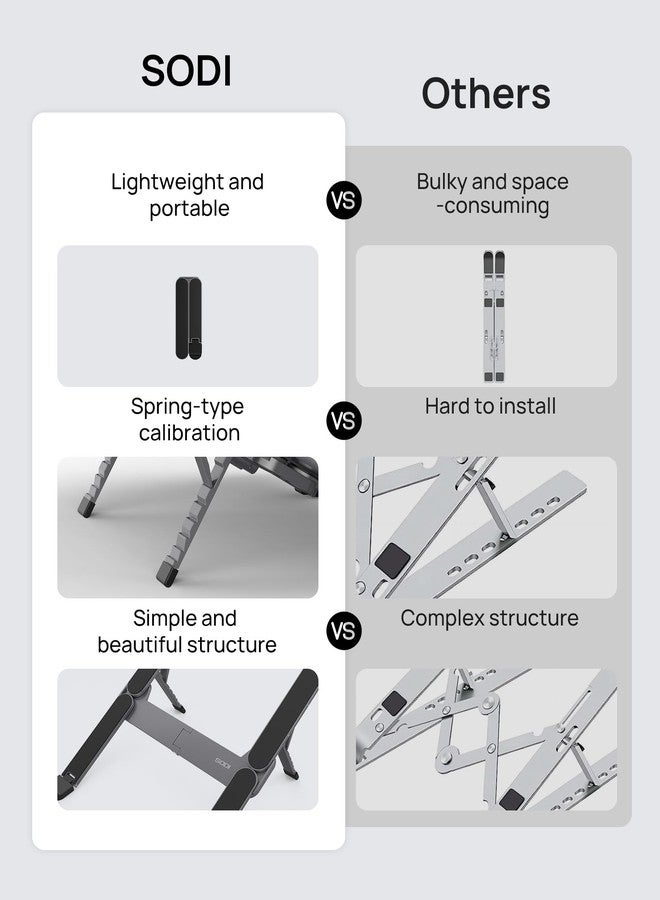 SODI [Ultra Compact] Foldable & Portable Laptop Stand for Desk, Lightweight Tablet Stand for Business Travel, Library, Cafe, 6 Level Height Ergonomic Aluminum Computer Holder for 10-16" Laptops - Image 2