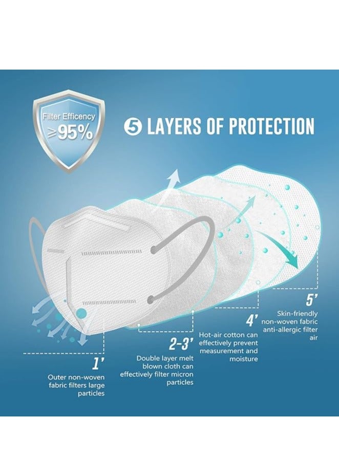 Midwest 5 Layer Disposable Face Masks, 5-Ply Protective Face Mask, 25 PCS, with Elastic Ear Loops,White, Suitable for Work, Restaurants, Outdoors - Image 2