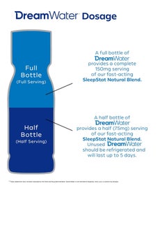Dream Water Original with SleepStat Blend Snoozeberry 2.5oz 74ml  - Image 2