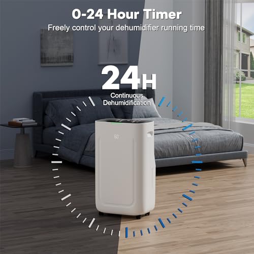 Ludatido 2025 Upgraded 5000 Sq.Ft 80 Pint Dehumidifier for Basements with Large 6.5L Water Tank, 24H Timer, Child Lock Defrost, Silent, Mold, 4 Modes Operation Auto shut-off - Image 5