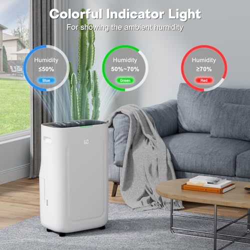 Ludatido 2025 Upgraded 5000 Sq.Ft 80 Pint Dehumidifier for Basements with Large 6.5L Water Tank, 24H Timer, Child Lock Defrost, Silent, Mold, 4 Modes Operation Auto shut-off - Image 4
