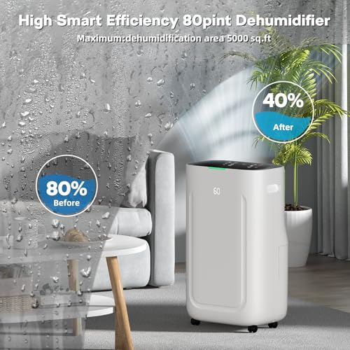 Ludatido 2025 Upgraded 5000 Sq.Ft 80 Pint Dehumidifier for Basements with Large 6.5L Water Tank, 24H Timer, Child Lock Defrost, Silent, Mold, 4 Modes Operation Auto shut-off - Image 3