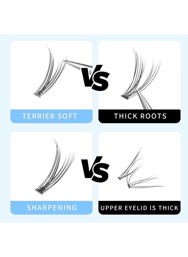 Bodermincer Scala Fish Tail Design 120pcs Thickness 0.1mm C Curl 12 Root Women Lady Individual Black False Eyelash Cluster Eye Lashes Extension Tools (10mm) - Image 5