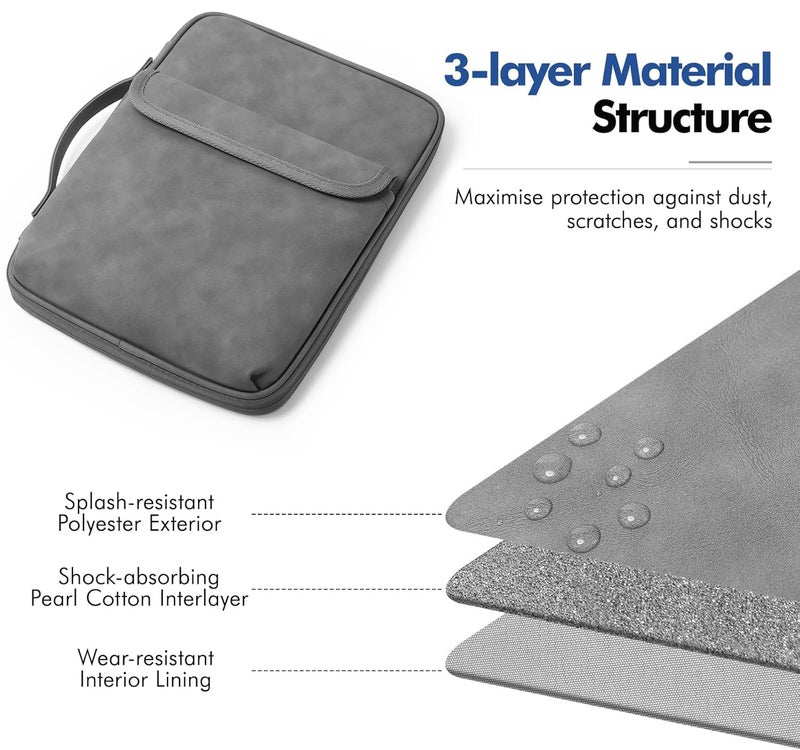 ProElite Polyster Tablet Sleeve Case Upto 11.5" with Front Pocket for iPad 10.2/10.9/Pro 11/Lenovo/Galaxy Tab A9 Plus/S7/S8/S9/Realme Pad/Redmi Pad/Mi Pad 7/Moto Tab G62/Oneplus Pad Tablet, Dark Grey - Image 5