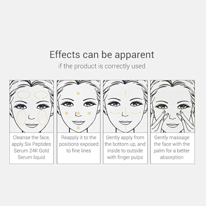 Lanbena Six Peptide Serum 24K Gold 15ml - Image 3